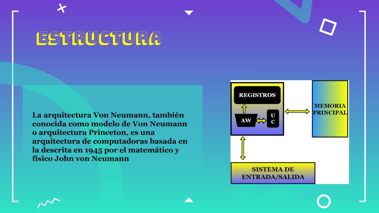 Diagrama de la arquitectura de Von Neumann